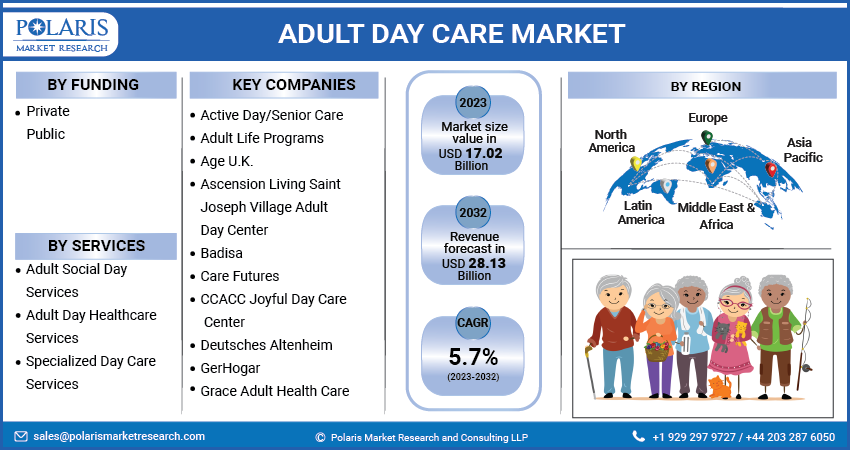 Adult Day Care